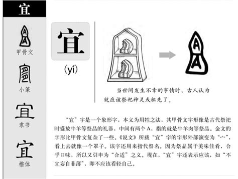 宜 名字 意思|「宜康熙字典笔画」宜字五行属什么,宜字起名的寓意含义